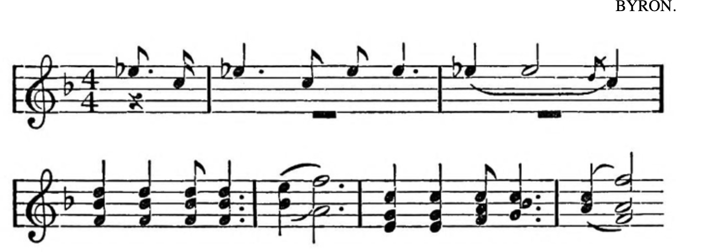 Musical Score from The Souls of Black Folk